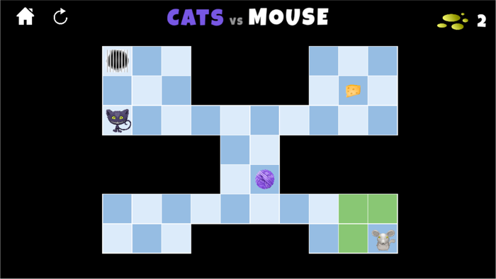 Cats vs Mouse