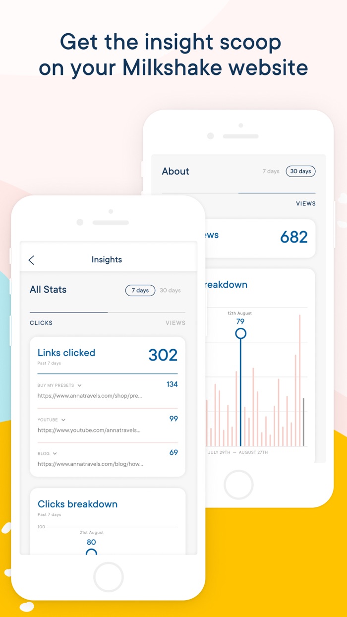 Milkshake — Website Builder