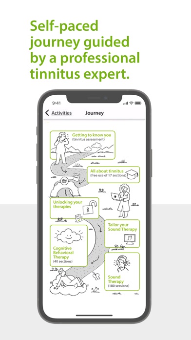 SilentCloud: Tinnitus Therapy screenshot 3