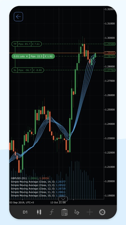 iBex Markets cTrader screenshot-3