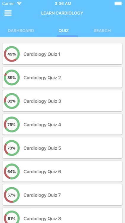 Learn Cardiology