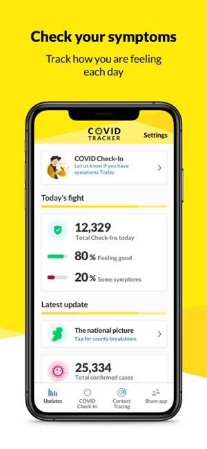 COVID Tracker Ireland(圖4)-速報App