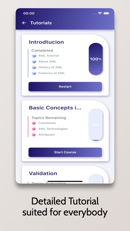 XML Tutorial - Simplified