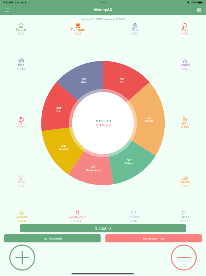 MoneyAll Budget Planner