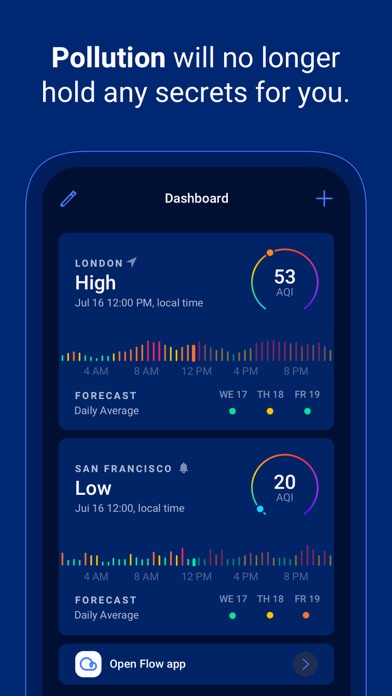 Plume Labs: Air Quality App