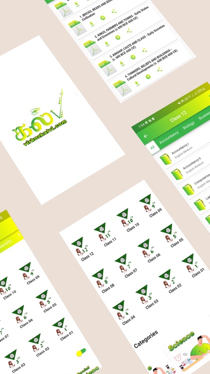 NCERT Books English/Hindi/Urdu