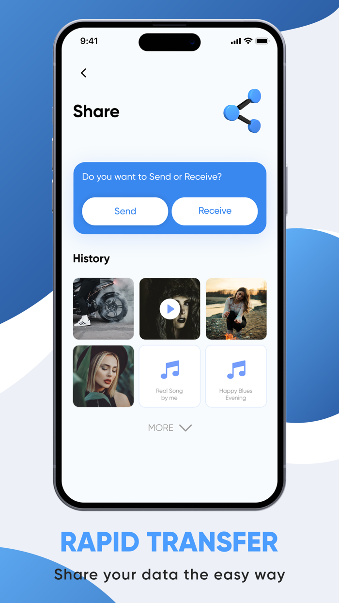 Core - Files Cleanup  Sharing