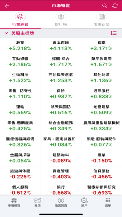 大新銀行流動美國證券買賣服務 screenshot 2