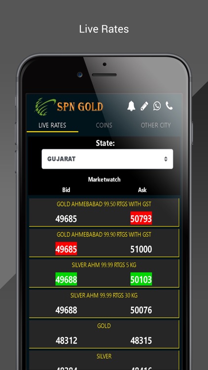 SPN Gold - The Bullion Hub