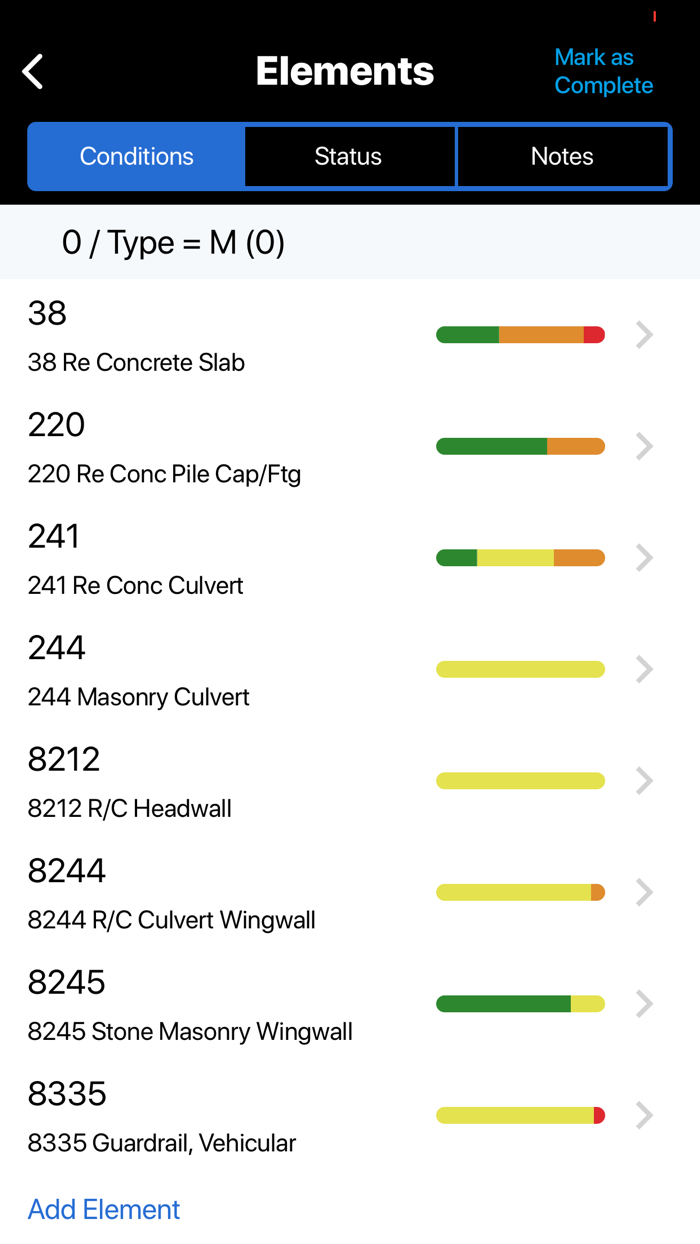 Mobile Bridge Inspection