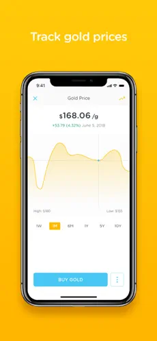 Catturare 4 HelloGold - Gold Savings App iphone