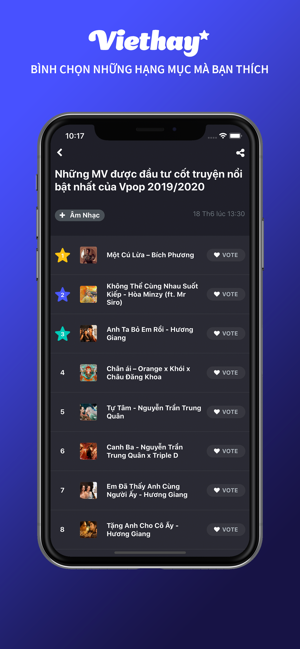 Viethay - Xu Hướng Người Việt(圖3)-速報App