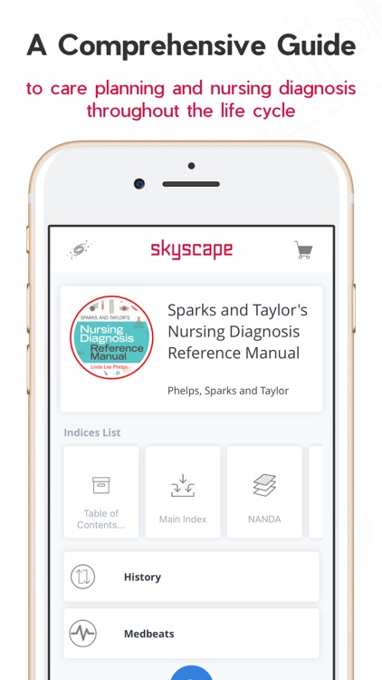 Sparks & Taylor's Nursing Dx