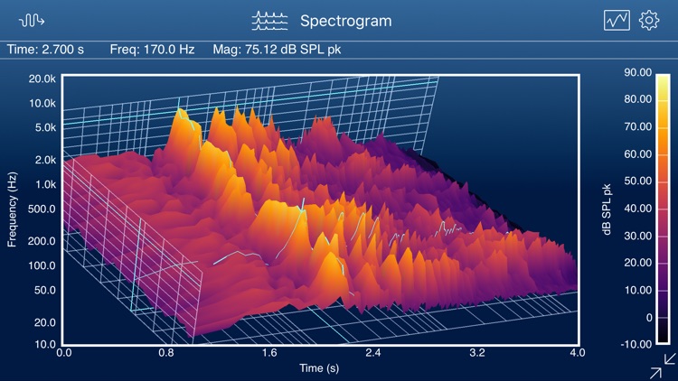 signalscope pro ipa