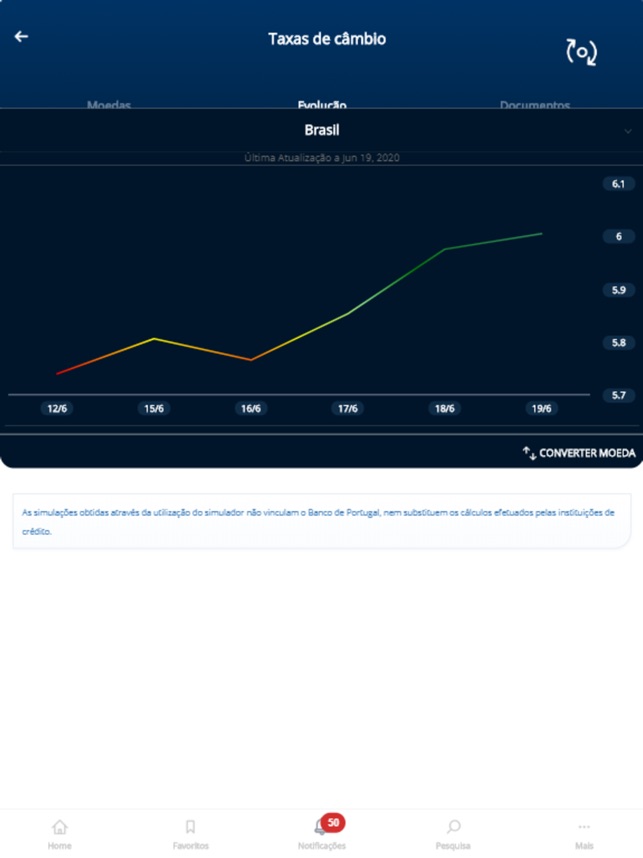 Banco De Portugal Na App Store