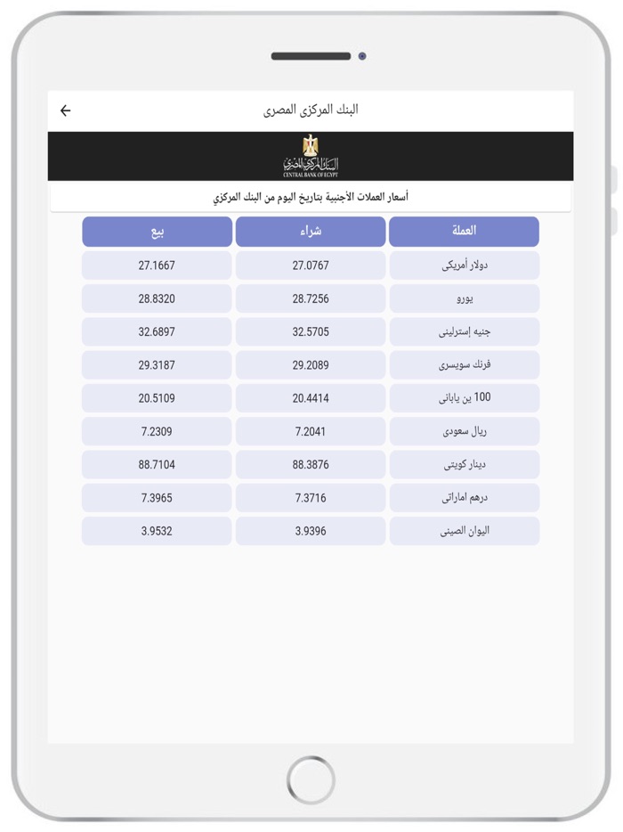 سعر الدولار والذهب في مصر