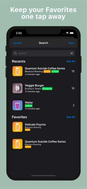 Drunky - Alcohol Tracker(圖3)-速報App