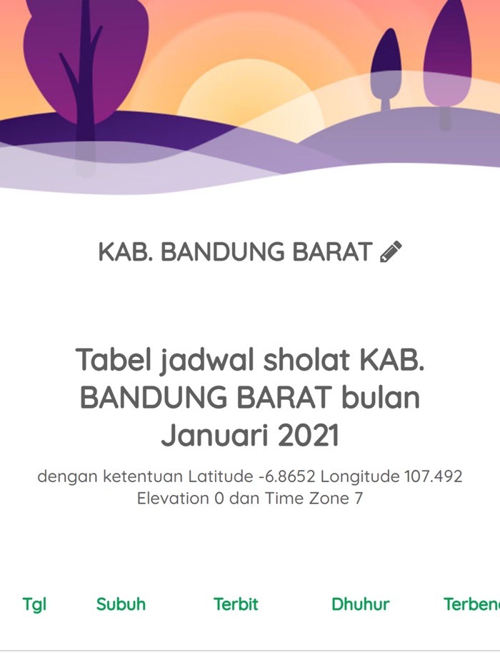 Jadwal Sholat AB