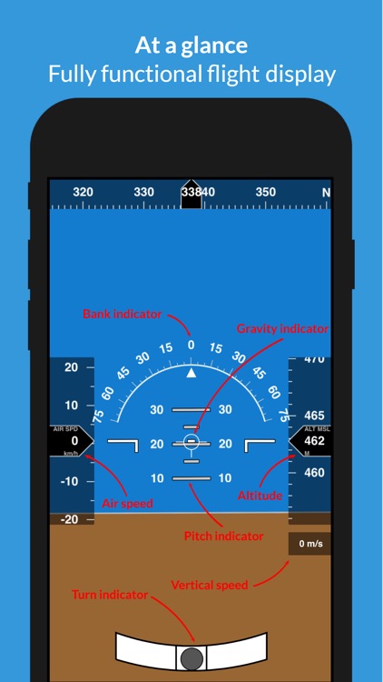 Primary Flight Display