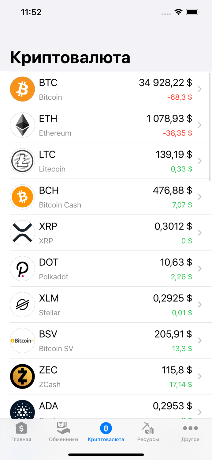 Курсы валют Грузии