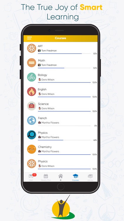 Etisam Private Schools