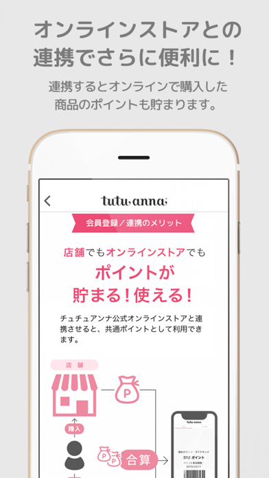 Tutuanna チュチュアンナ 公式アプリ Iphoneアプリランキング