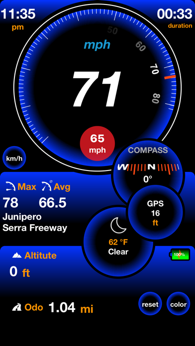Speedometer ⋙ screenshot 4