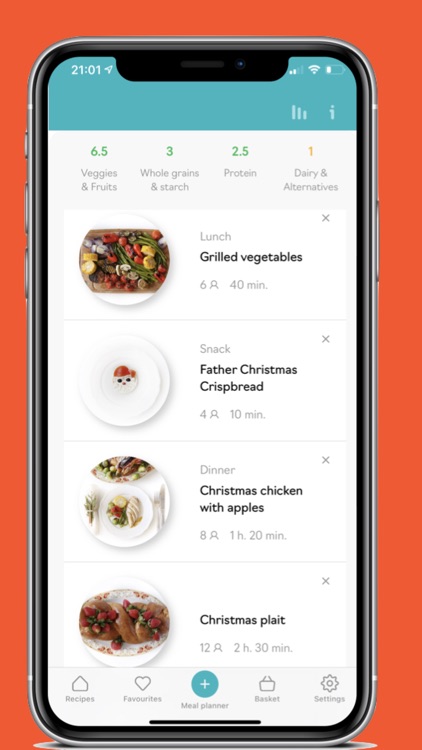 Mary's Recipes: Meal Planner
