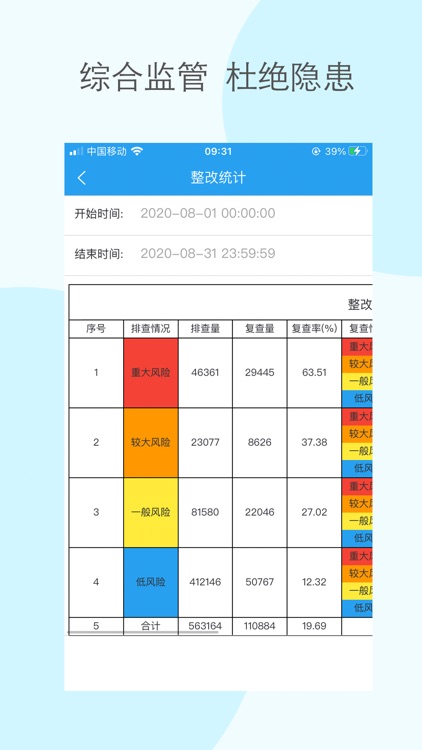 黔小消1.0