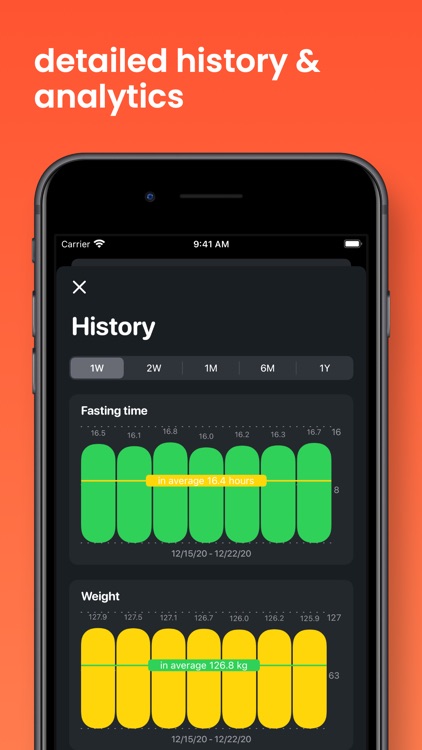 Simple Fasting screenshot-4