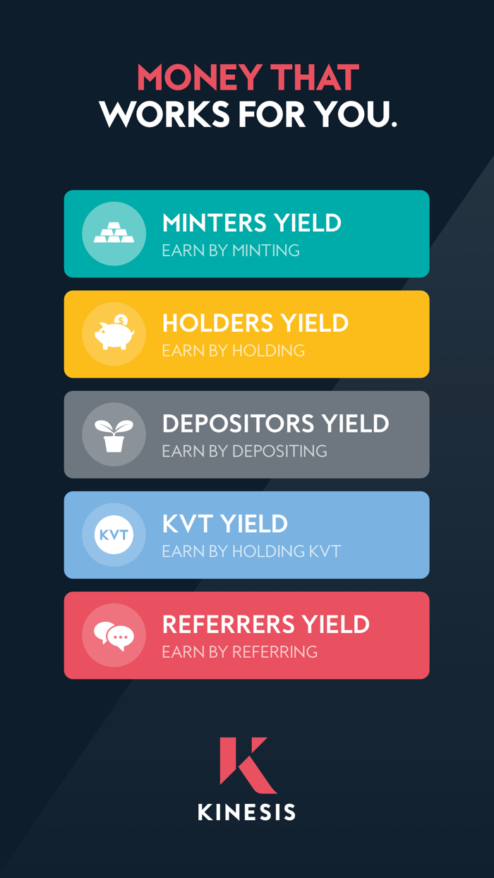 Kinesis - Buy gold and silver