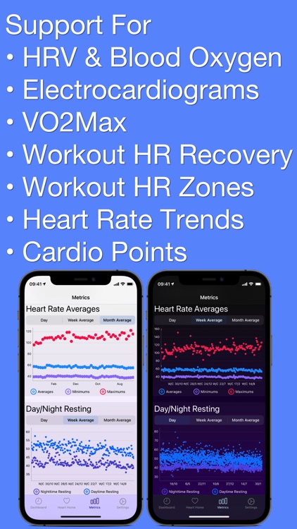 Heart Analyzer screenshot-4