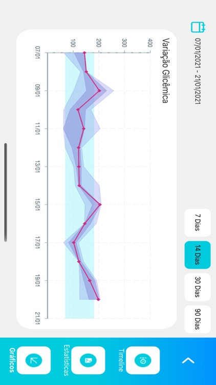 GlucoTrends DM screenshot-4