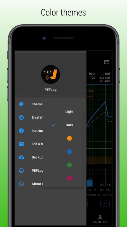 PEF Log - asthma tracker screenshot-3