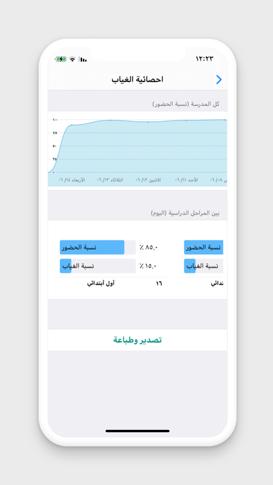 تطبيق جود screenshot 3