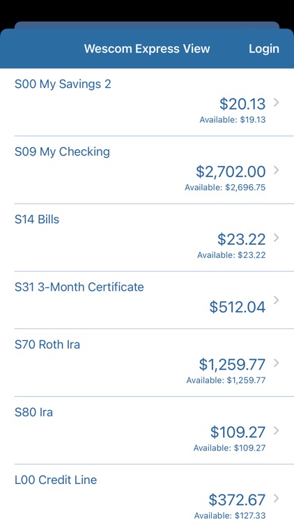 Wescom Credit Union Mobile