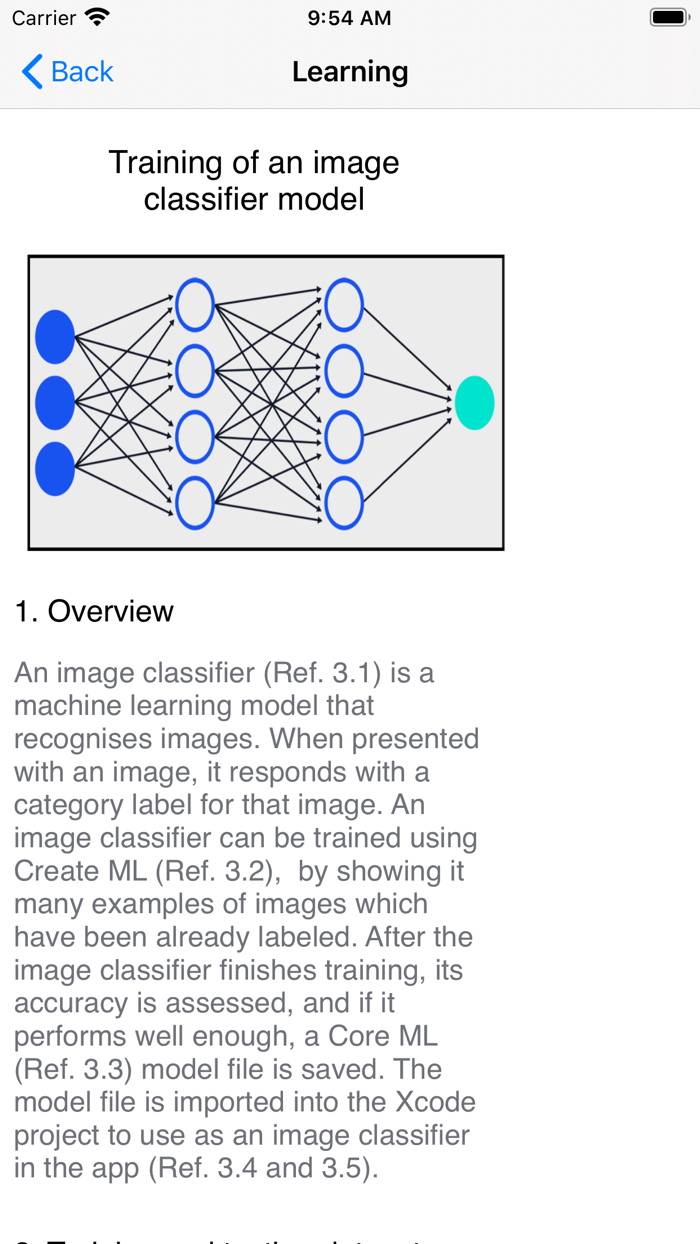 Chest X-Ray Classification