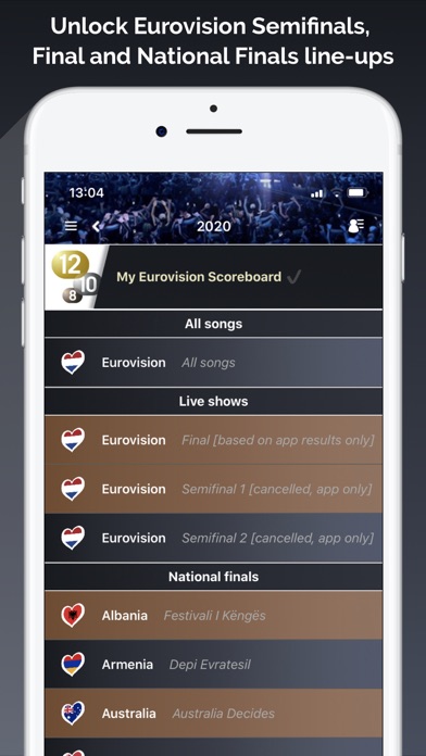 How to cancel & delete My Eurovision Scoreboard from iphone & ipad 3