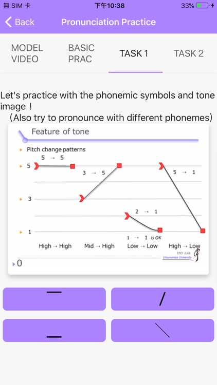 Learn Chinese pronunciation screenshot-7