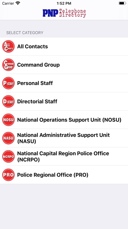 PNP Telephone Directory