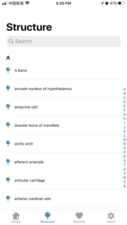 Atlas of Human Histology