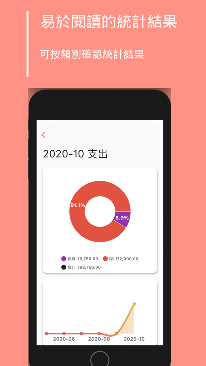 Kakei 輕鬆管理支出收入預算和資產的家計簿