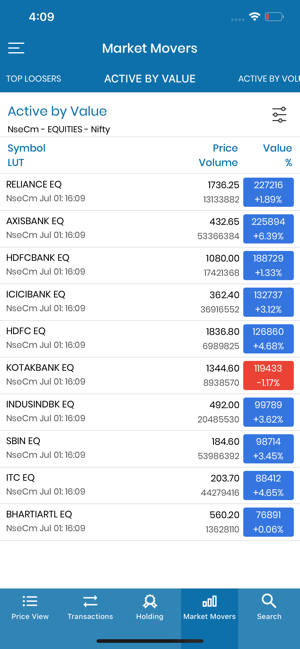 Econo Money(圖3)-速報App