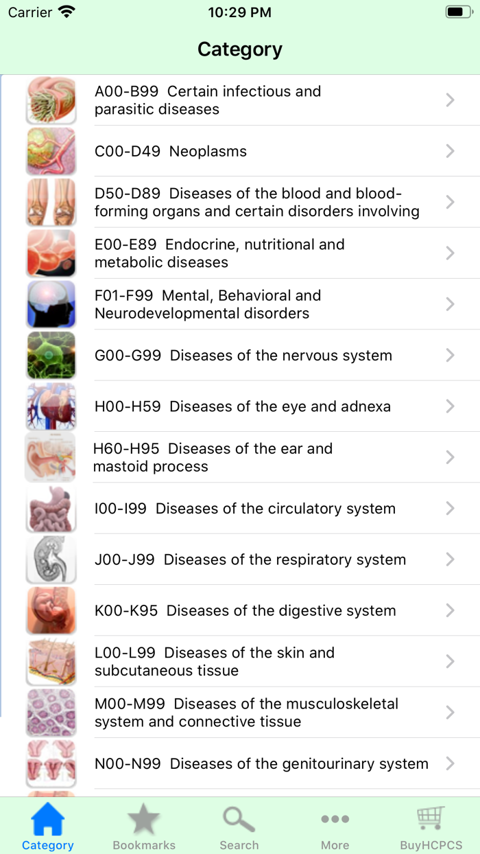 ICD10-Codes