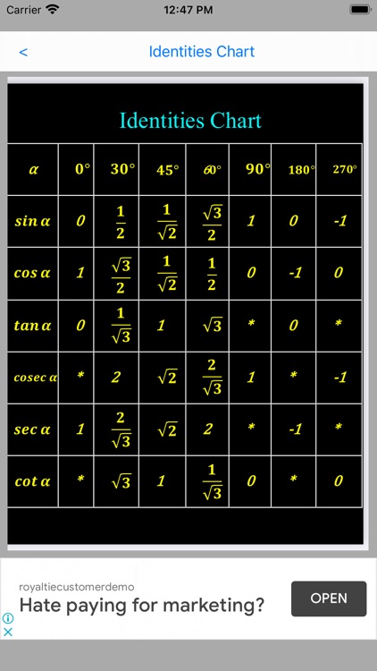 Math Cheat Sheets screenshot-8