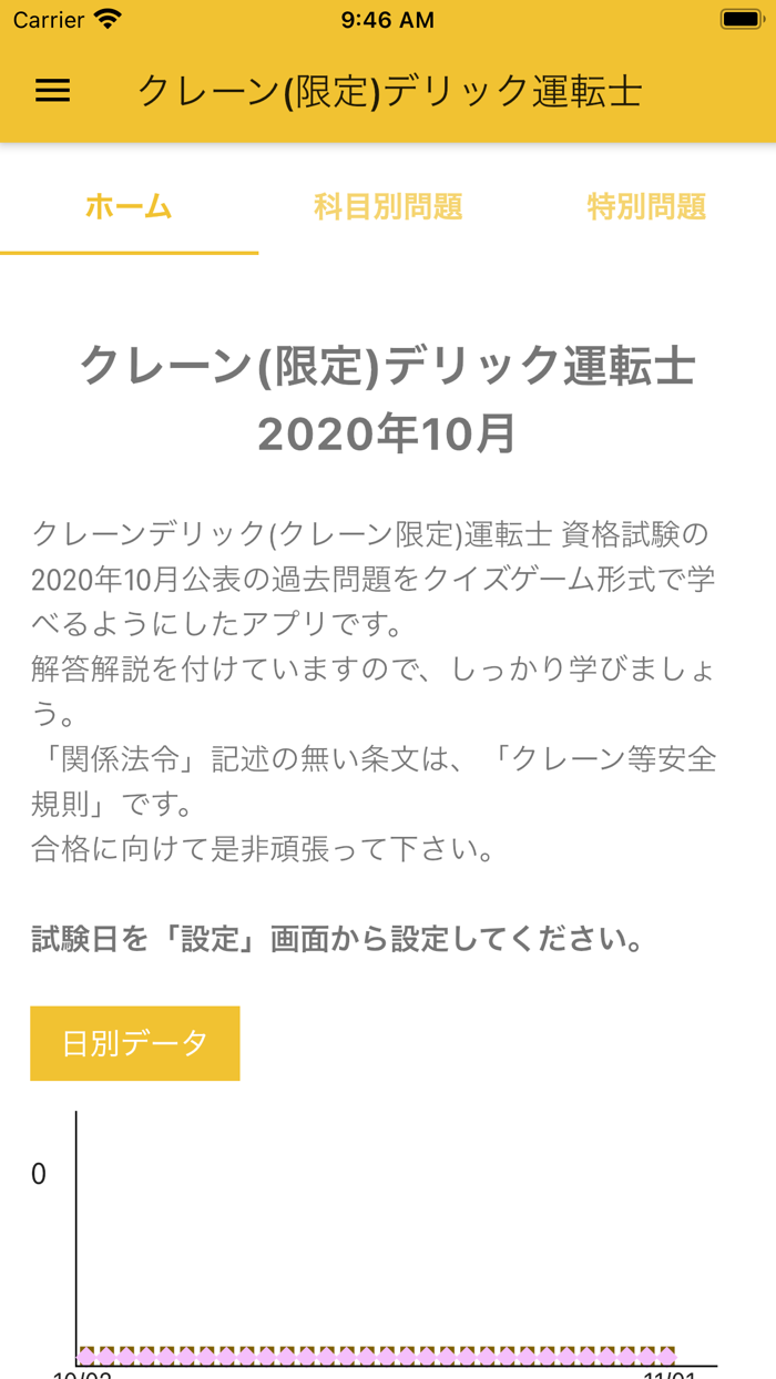 クレーン 限定 デリック運転士 2020年10月
