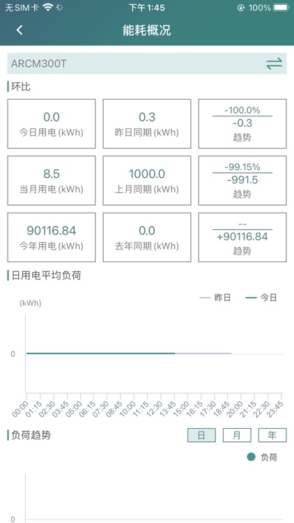 智慧用电运维平台 screenshot-6