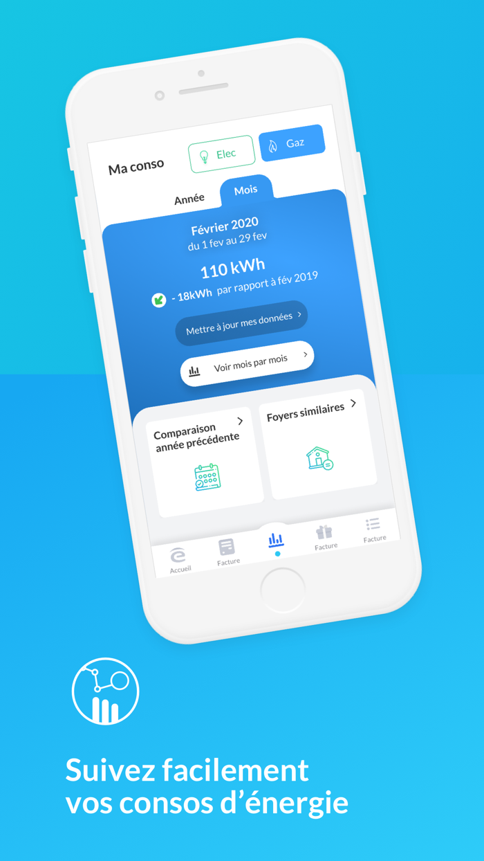 ENGIE Gaz et Electricité