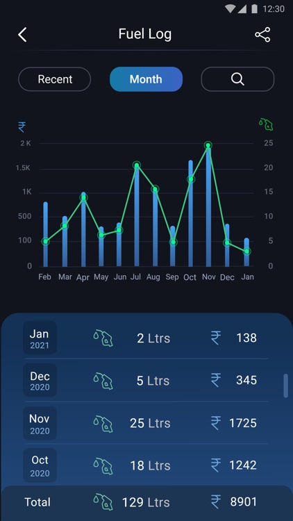 Bluesense Plus screenshot-4
