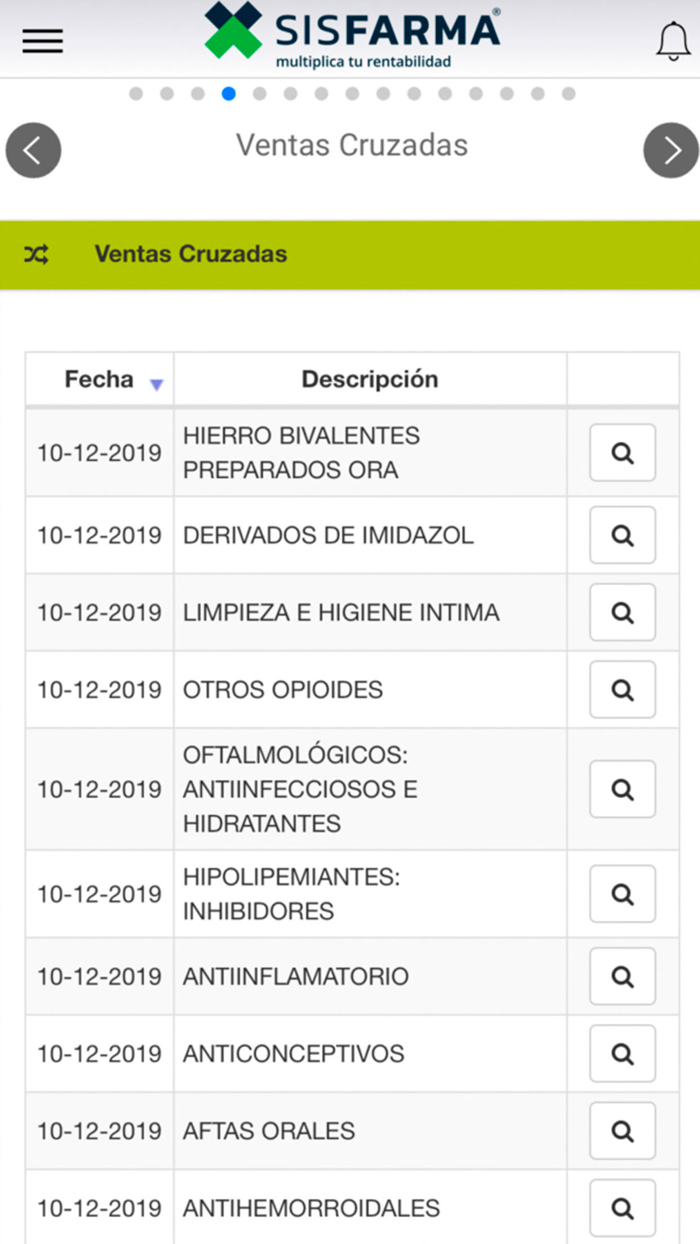 Sisfarma Acelerador Farmacia